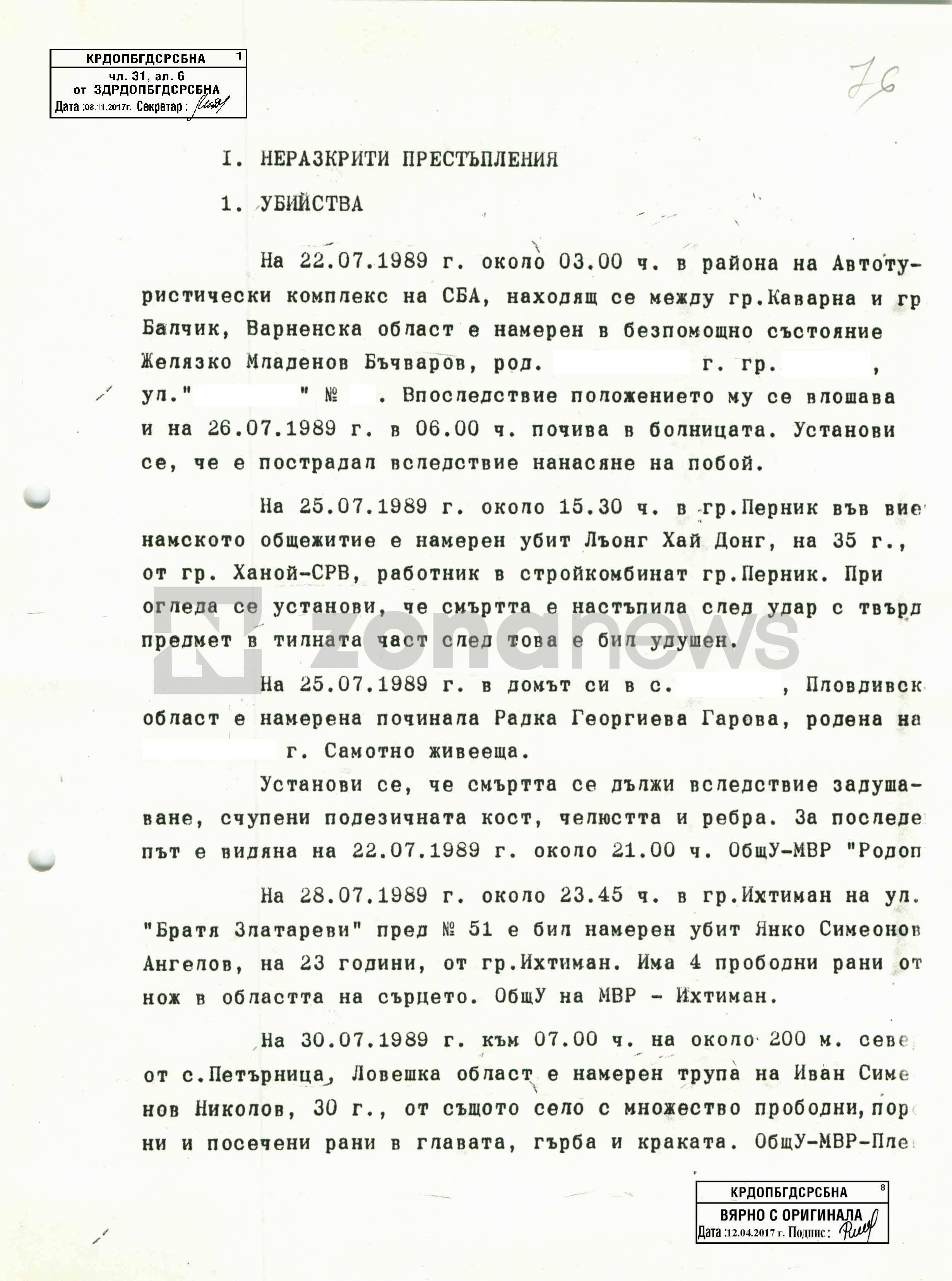 Пет убийства в комунистическа България само за една седмица - 22.07-30.07.87 г.